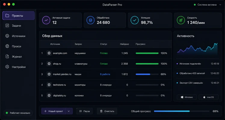 DataParser Pro: очередь источников, прогресс сбора и активность